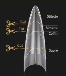 Magic TIPS – 1 Capsule, 4 Possibilités