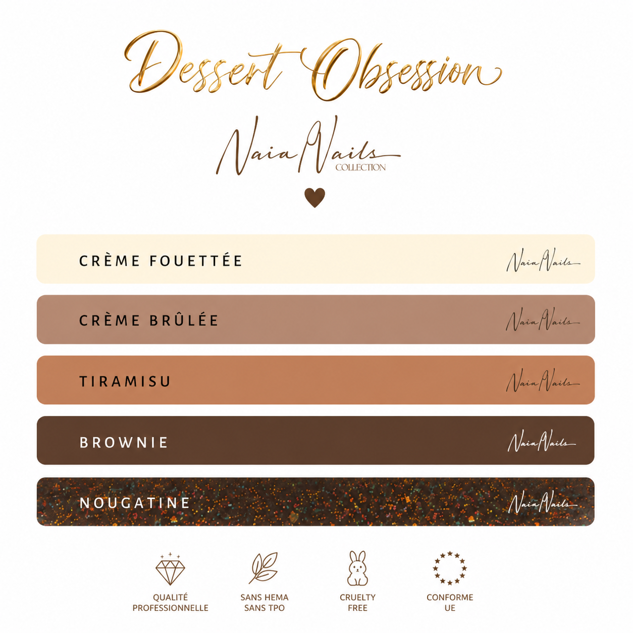 Coffret Dessert Obsession -5 gels de construction auto-égalisants – 30 g