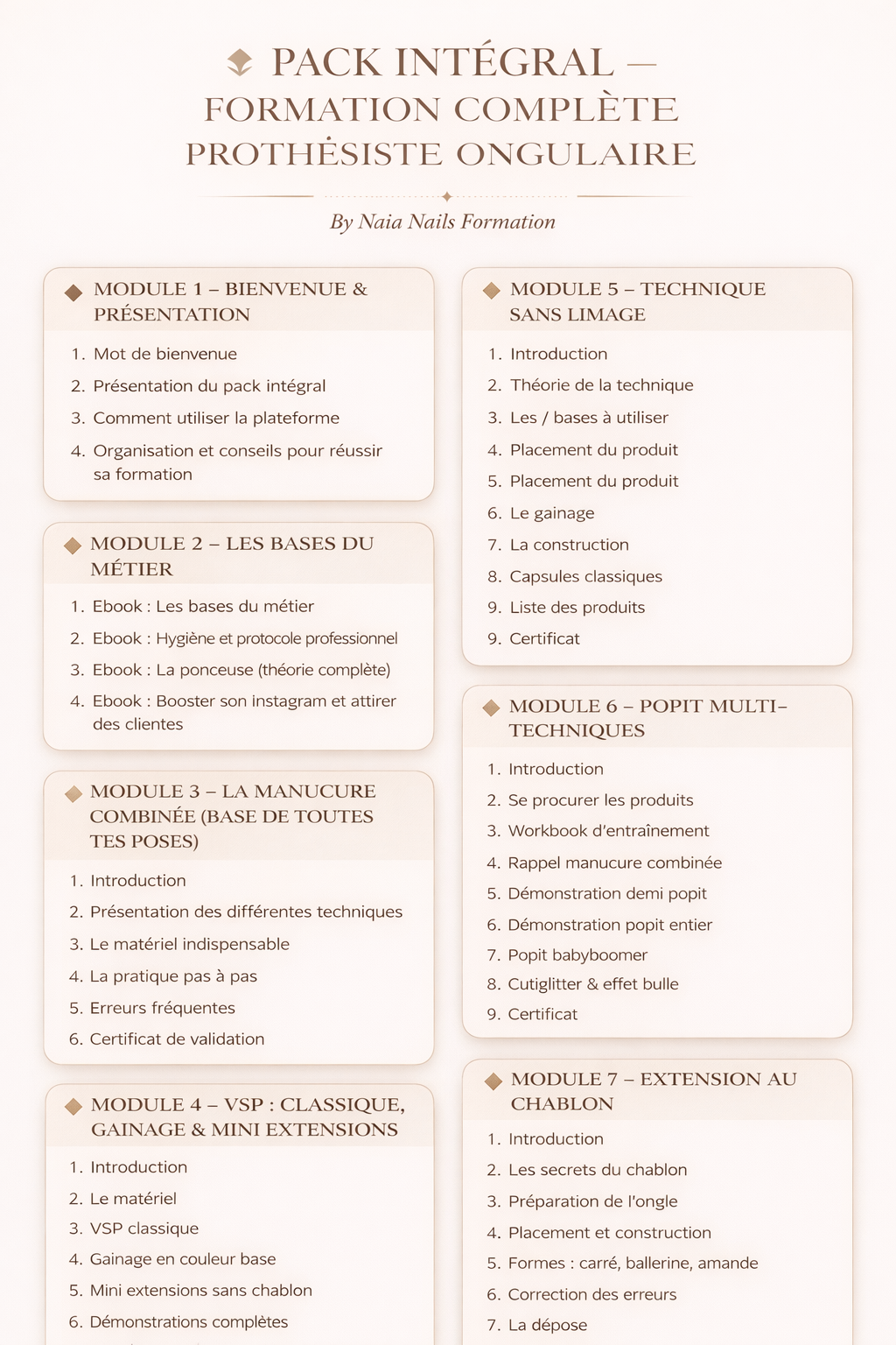 Pack Intégral 15 Formations + Bon achat de 99€ OFFERT