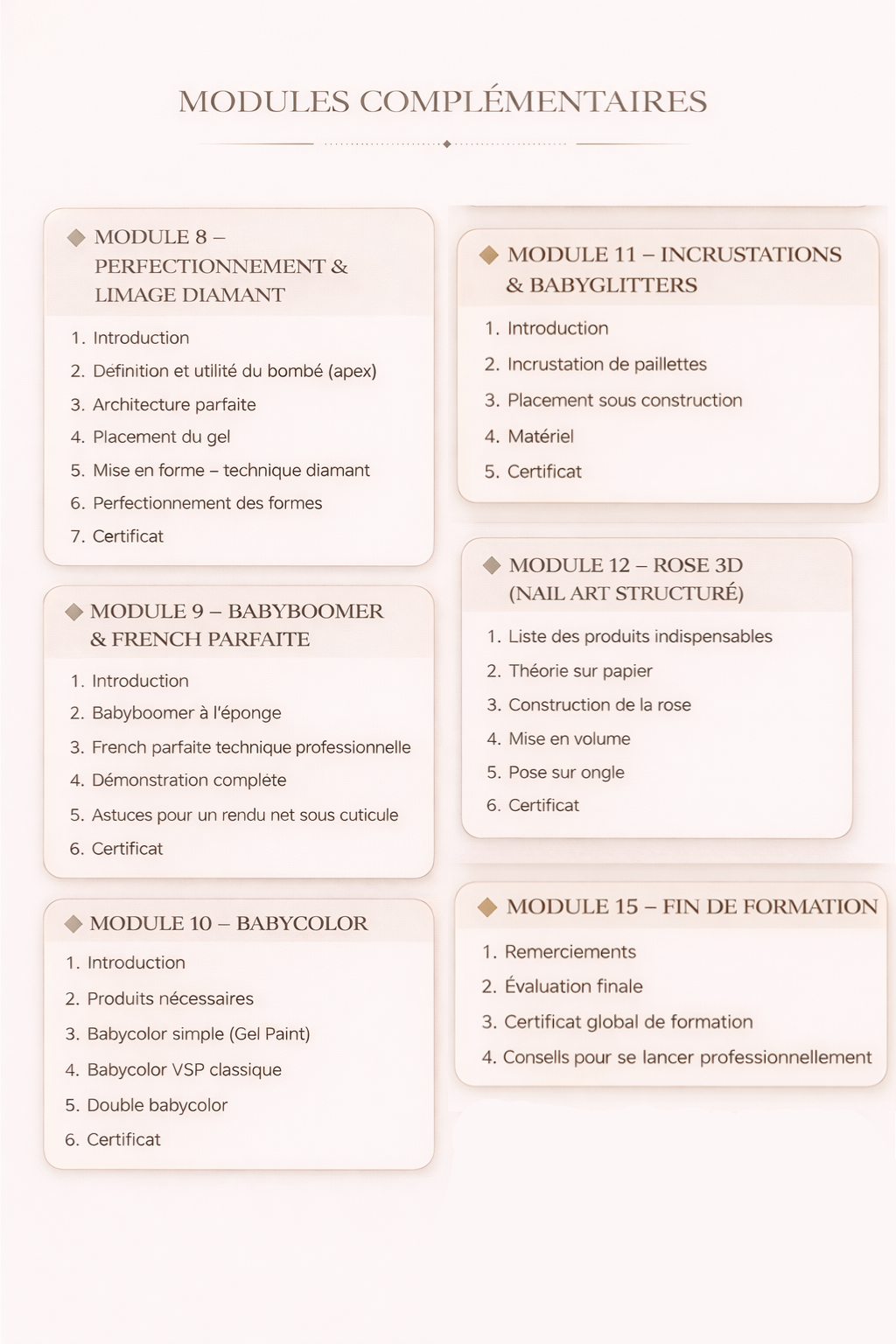 Pack Intégral 15 Formations + Bon achat de 99€ OFFERT