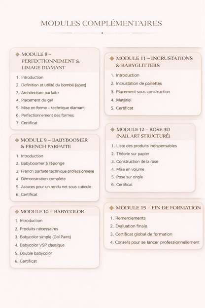 Pack Intégral 15 Formations + Bon achat de 99€ OFFERT